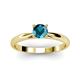 2 - Celine 6.50 mm Round London Blue Topaz Solitaire Engagement Ring 