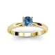 2 - Celine 6.50 mm Round Blue Topaz Solitaire Engagement Ring 