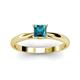 3 - Celine Princess Cut London Blue Topaz Solitaire Engagement Ring 