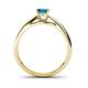 5 - Celine Princess Cut Blue Diamond Solitaire Engagement Ring 