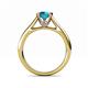 5 - Ellie Desire London Blue Topaz and Diamond Engagement Ring 