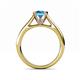 5 - Ellie Desire Blue Topaz and Diamond Engagement Ring 