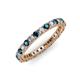 3 - Ellen 2.40 mm Blue and White Diamond Eternity Band 