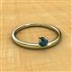 2 - Celeste Bold 4.00 mm Round London Blue Topaz Solitaire Asymmetrical Stackable Ring 