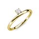 3 - Celeste Bold 4.00 mm Round White Sapphire Solitaire Asymmetrical Stackable Ring 