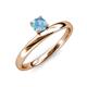 3 - Celeste Bold 5.00 mm Round Blue Topaz Solitaire Asymmetrical Stackable Ring 