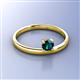 2 - Celeste Bold 5.00 mm Round Blue Diamond Solitaire Asymmetrical Stackable Ring 