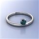 2 - Celeste Bold 5.00 mm Round London Blue Topaz Solitaire Asymmetrical Stackable Ring 