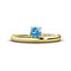 1 - Celeste Bold 5.00 mm Round Blue Topaz Solitaire Asymmetrical Stackable Ring 