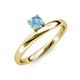 3 - Celeste Bold 5.00 mm Round Blue Topaz Solitaire Asymmetrical Stackable Ring 