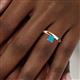 7 - Celeste Bold 5.00 mm Round Turquoise Solitaire Asymmetrical Stackable Ring 