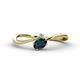 1 - Lucie Bold Oval Cut London Blue Topaz and Round White Sapphire 2 Stone Promise Ring 