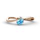 1 - Lucie Bold Oval Cut Blue Topaz and Round White Sapphire 2 Stone Promise Ring 