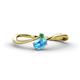 1 - Lucie Bold Oval Cut Blue Topaz and Round Emerald 2 Stone Promise Ring 