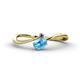 1 - Lucie Bold Oval Cut Blue Topaz and Round Iolite 2 Stone Promise Ring 