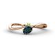 1 - Lucie Bold Oval Cut London Blue Topaz and Round Peridot 2 Stone Promise Ring 