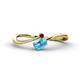 1 - Lucie Bold Oval Cut Blue Topaz and Round Red Garnet 2 Stone Promise Ring 