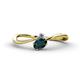 1 - Lucie Bold Oval Cut London Blue Topaz and Round Tanzanite 2 Stone Promise Ring 