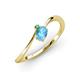 3 - Lucie Bold Oval Cut Blue Topaz and Round Green Garnet 2 Stone Promise Ring 