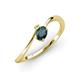 3 - Lucie Bold Oval Cut London Blue Topaz and Round Peridot 2 Stone Promise Ring 