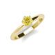 3 - Maxine 5.00 mm Round Lab Created Yellow Sapphire Solitaire Engagement Ring 