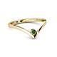 2 - Shana Bold Solitaire Round Created Emerald "V" Promise Ring 