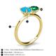 4 - Tanya Oval Shape Turquoise & Cushion Shape Emerald 2 Stone Duo Ring 