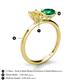 4 - Tanya Oval Shape Yellow Sapphire & Cushion Shape Emerald 2 Stone Duo Ring 
