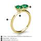 4 - Tanya Oval & Cushion Shape Emerald 2 Stone Duo Ring 