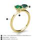 4 - Tanya Oval Shape Emerald & Cushion Shape London Blue Topaz 2 Stone Duo Ring 