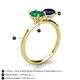 4 - Tanya Oval Shape Emerald & Cushion Shape Blue Sapphire 2 Stone Duo Ring 