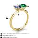 4 - Tanya Oval Shape Iolite & Cushion Shape Emerald 2 Stone Duo Ring 