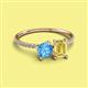 2 - Elyse 6.00 mm Cushion Shape Blue Topaz and 7x5 mm Emerald Shape Lab Created Yellow Sapphire 2 Stone Duo Ring 