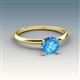 3 - Elodie 6.00 mm Cushion Blue Topaz Solitaire Engagement Ring 