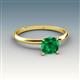 3 - Elodie 6.00 mm Cushion Lab Created Emerald Solitaire Engagement Ring 