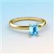 3 - Elodie 7x5 mm Emerald Cut Blue Topaz Solitaire Engagement Ring 