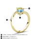 6 - Jianna 6.00 mm Cushion Blue Topaz and Round Lab Created Yellow Sapphire 2 Stone Promise Ring 