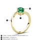 6 - Jianna 6.00 mm Cushion Lab Created Emerald and Round Natural Emerald 2 Stone Promise Ring 