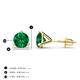 4 - Pema 6mm (1.44 ctw) Emerald Martini Solitaire Stud Earrings 