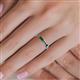 5 - Aaryn 2.00 mm Created Emerald Wedding Band 