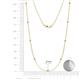 2 - Adia (9 Stn/2mm) Citrine on Cable Necklace 