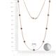 2 - Adia (9 Stn/4mm) Iolite on Cable Necklace 