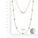 2 - Adia (9 Stn/2.3mm) Green Garnet on Cable Necklace 