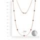 3 - Adia (9 Stn/3mm) Ruby on Cable Necklace 
