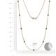 3 - Adia (9 Stn/3mm) Emerald on Cable Necklace 