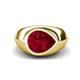 1 - Dianne 2.30 ctw Pear Shape Created Ruby Women Solitaire Ring 