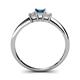 4 - Eadlin Blue Topaz Three Stone Ring 