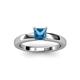 2 - Kyle Blue Topaz Solitaire Ring  