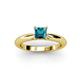 3 - Akila Princess Cut London Blue Topaz Solitaire Engagement Ring 
