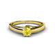 1 - Nixie 0.53 ct Yellow Sapphire Round (5.00 mm) Solitaire Engagement Ring  